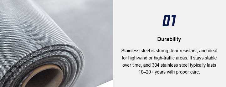 Stainless Steel Window Screen