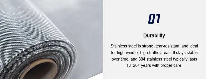 Stainless Steel Window Screen
