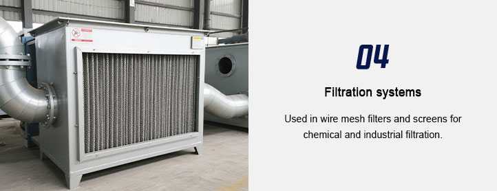 316 & 316L Stainless Steel Wire