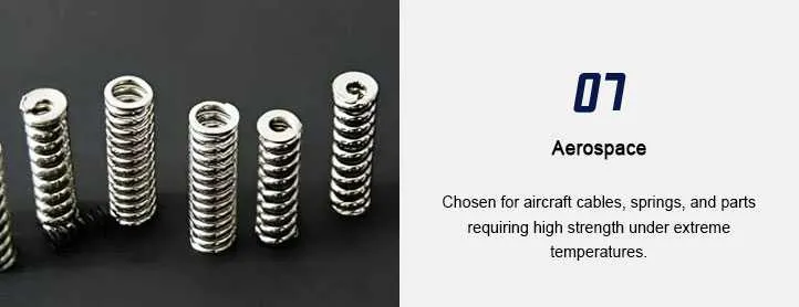 316 & 316L Stainless Steel Wire