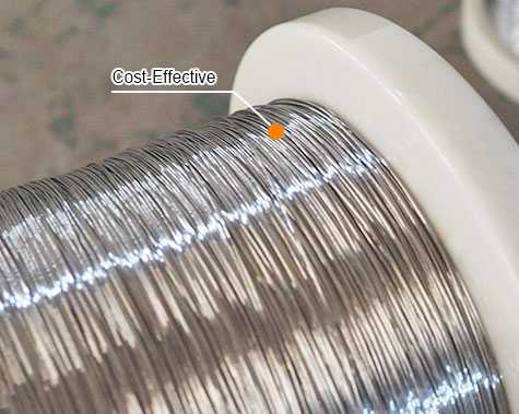 202 Stainless Steel Wire