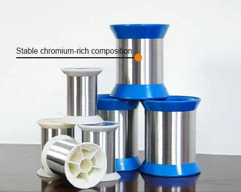 430 Stainless Steel Wire
