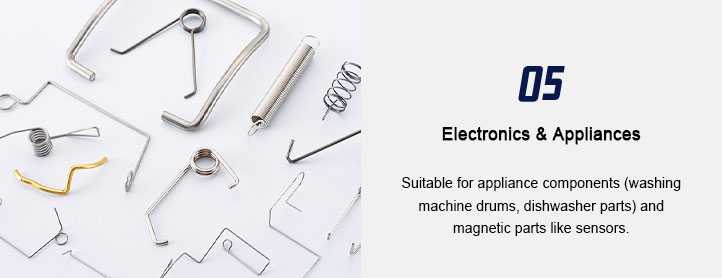 430 Stainless Steel Wire