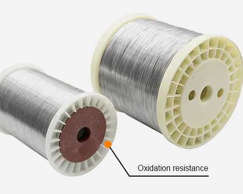 Inconel Wire