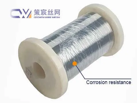 0.09mm 0.12mm 0.13mm 410/430 Stainless Steel Wire for Cleaning Ball